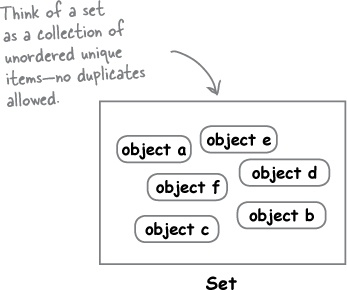 https://learning.oreilly.com/library/view/head-first-python/9781491919521/figs/web/053fig01.png.jpg