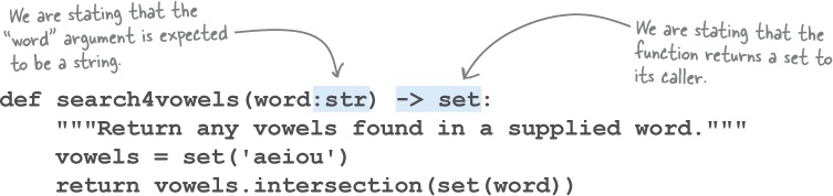 https://learning.oreilly.com/library/view/head-first-python/9781491919521/figs/web/162fig01.png.jpg