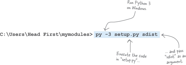 https://learning.oreilly.com/library/view/head-first-python/9781491919521/figs/web/180fig02.png.jpg