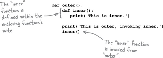 https://learning.oreilly.com/library/view/head-first-python/9781491919521/figs/web/388fig02.png.jpg